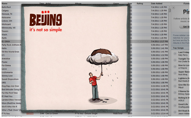Album Artwork for Beijing's EP &#34;It's Not So Simple&#34;